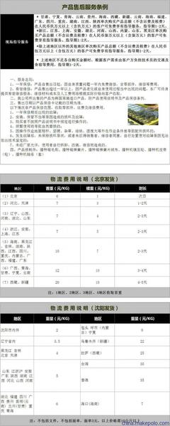 播藍特正品輕便型播種機 韓國技術助力高效農(nóng)業(yè)種植